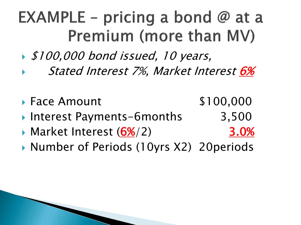 100 000 bond issued 10 years stated interest 2