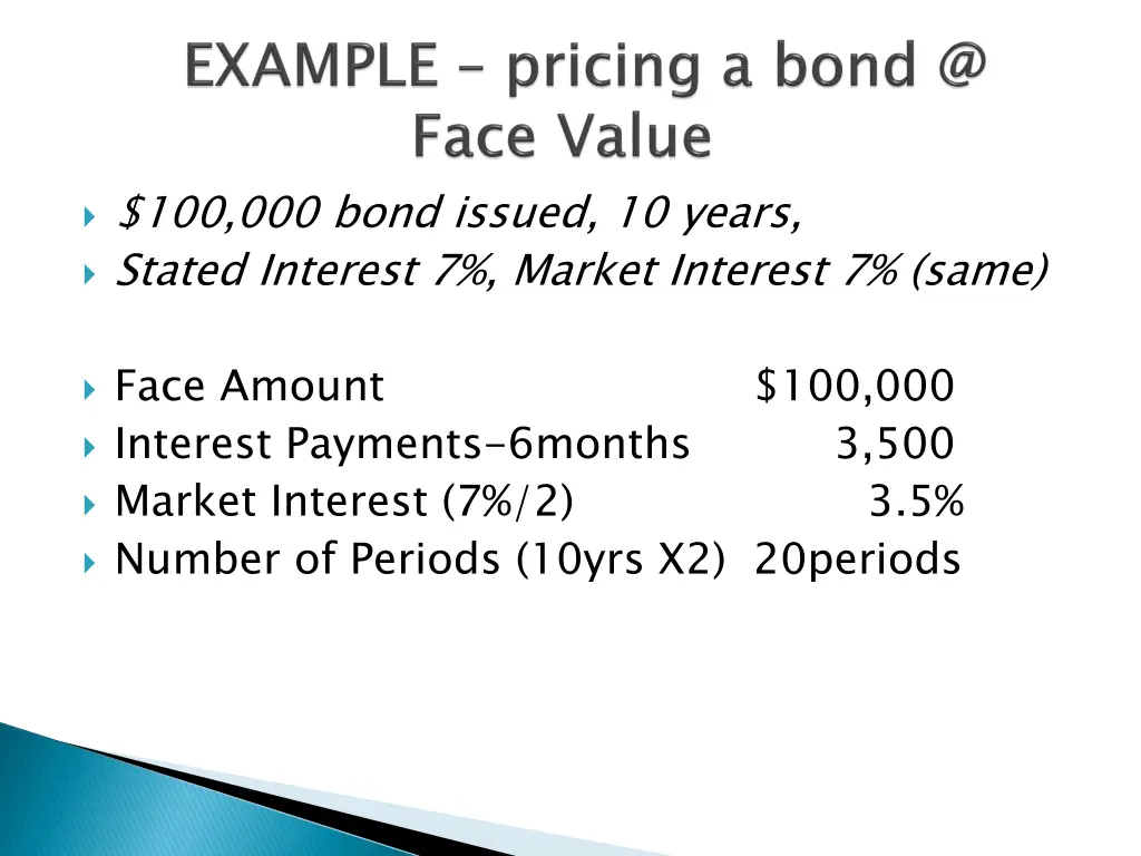 100 000 bond issued 10 years stated interest
