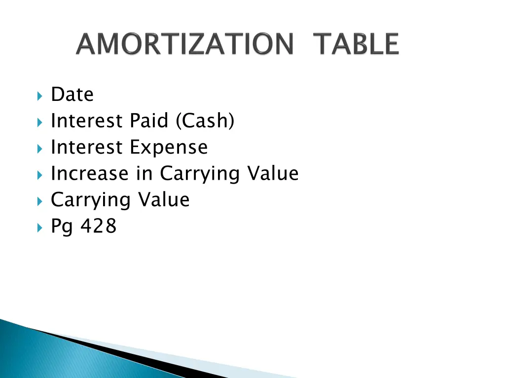 date interest paid cash interest expense increase 1