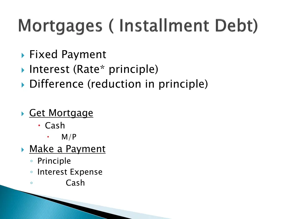 fixed payment interest rate principle difference