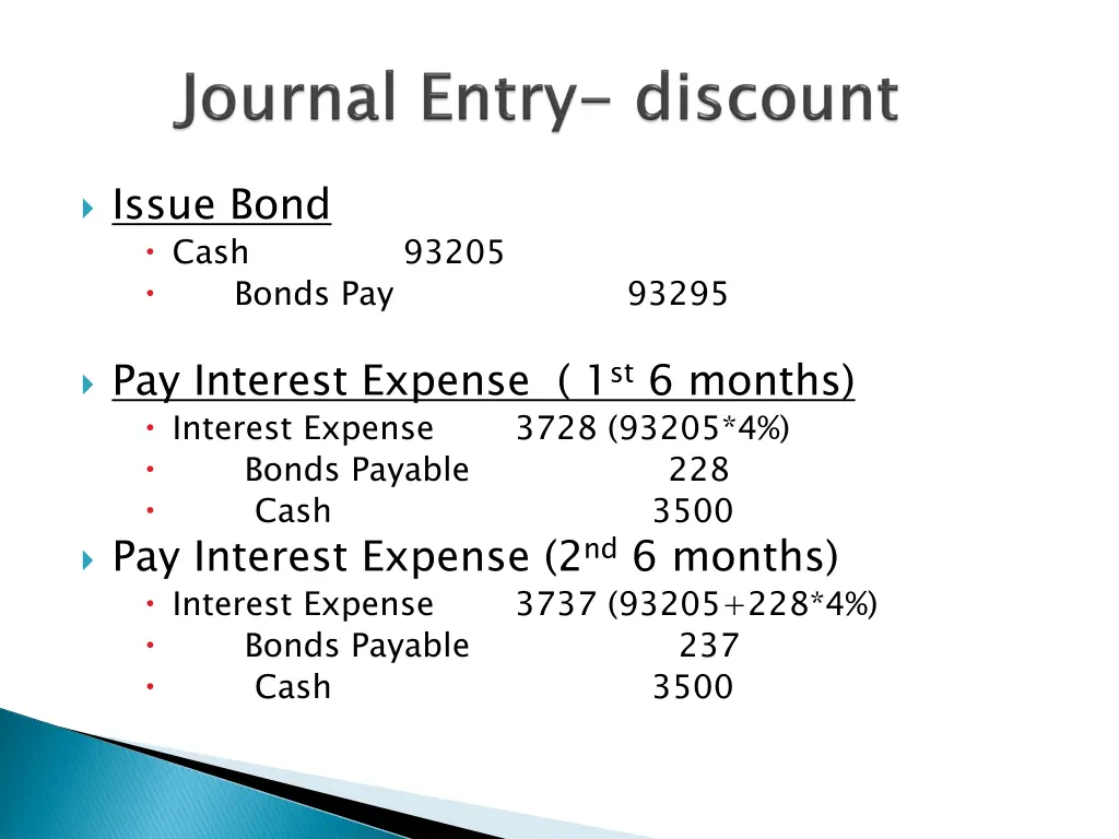 issue bond cash 1