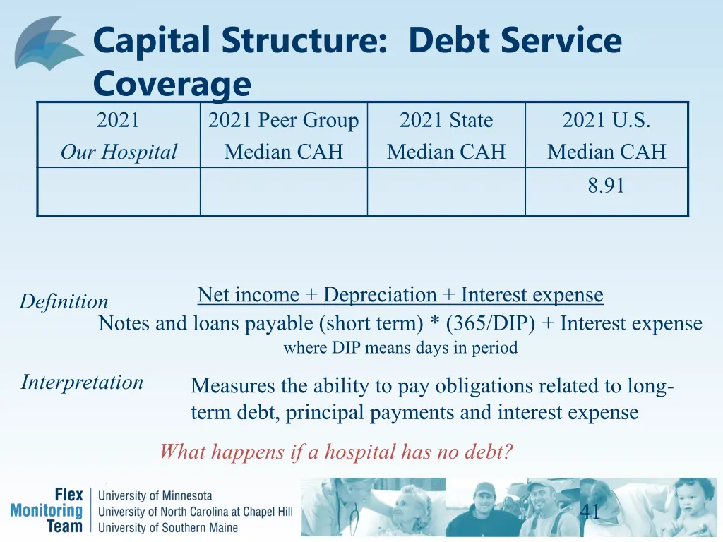 capital structure debt service coverage 2021