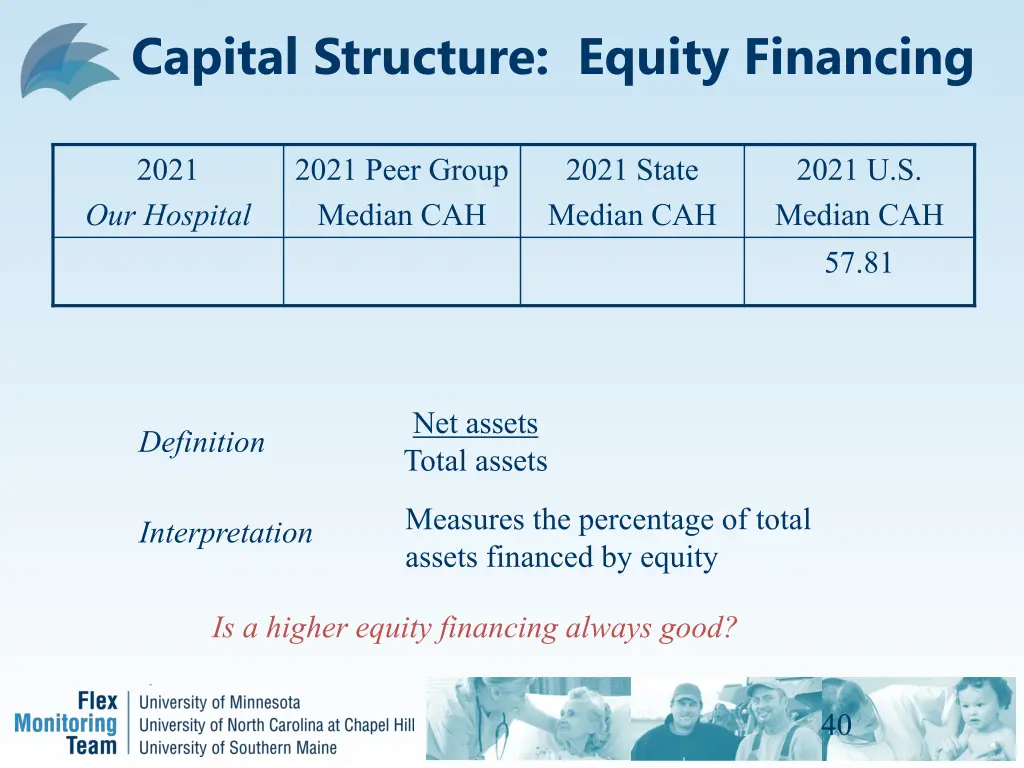 capital structure equity financing