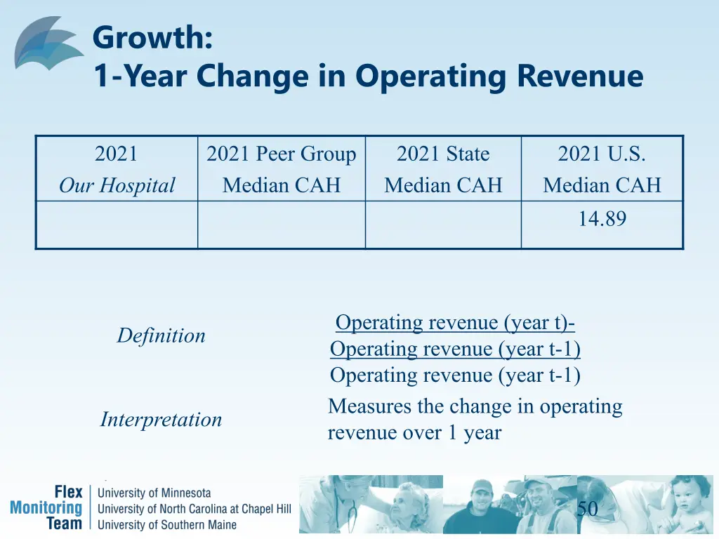growth 1 year change in operating revenue