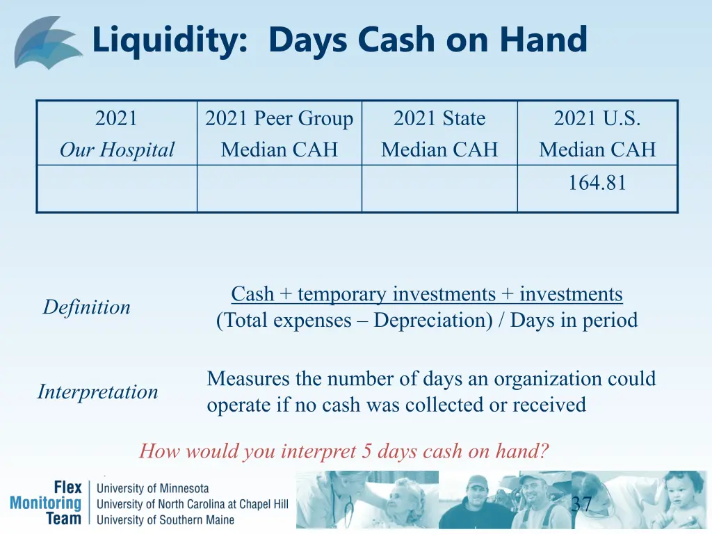 liquidity days cash on hand