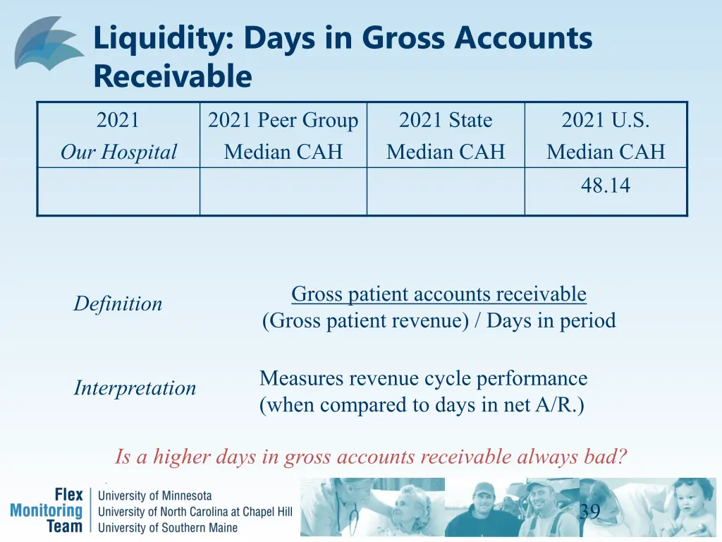 liquidity days in gross accounts receivable