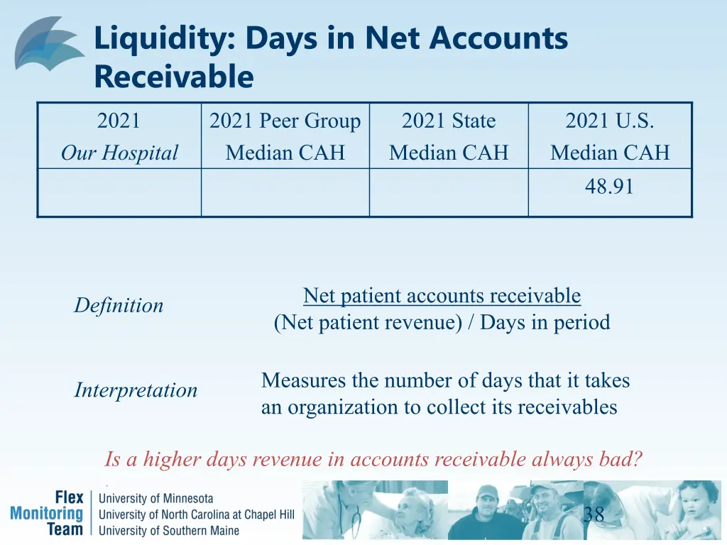 liquidity days in net accounts receivable
