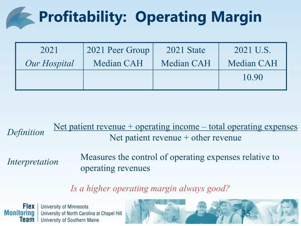 profitability operating margin