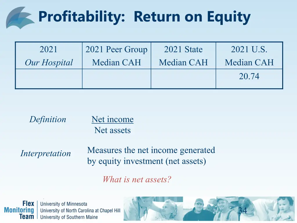 profitability return on equity