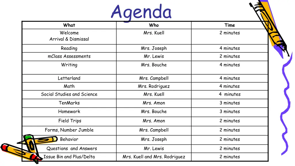 agenda