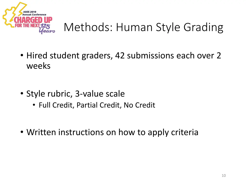 methods human style grading