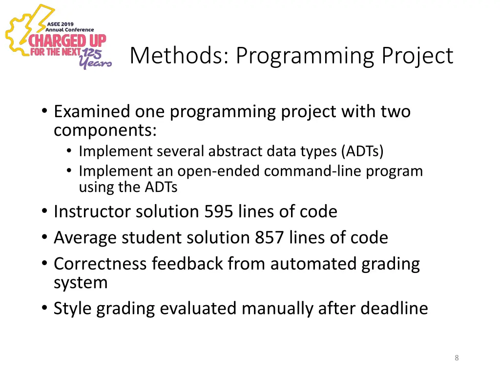 methods programming project