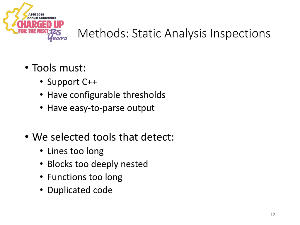 methods static analysis inspections