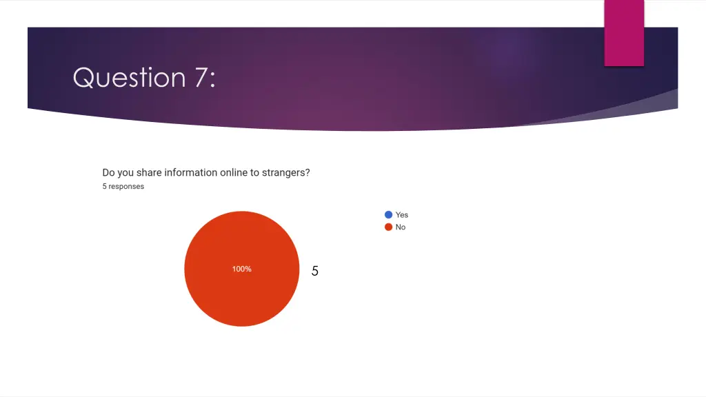 question 7