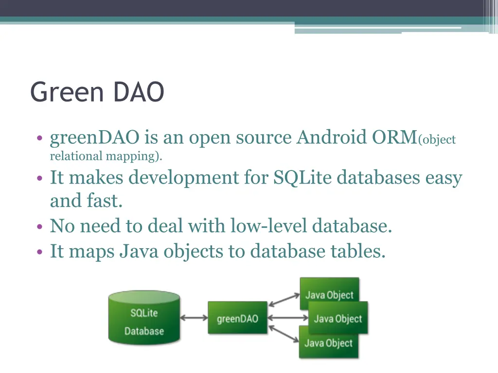 green dao