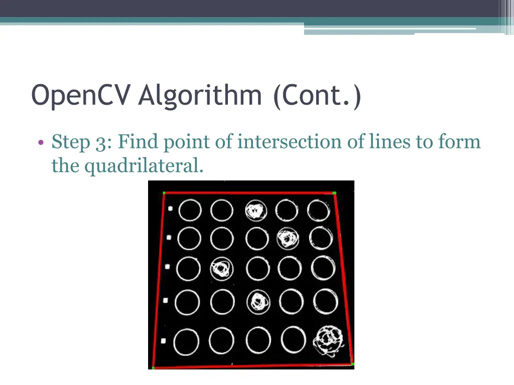 opencv algorithm cont 1