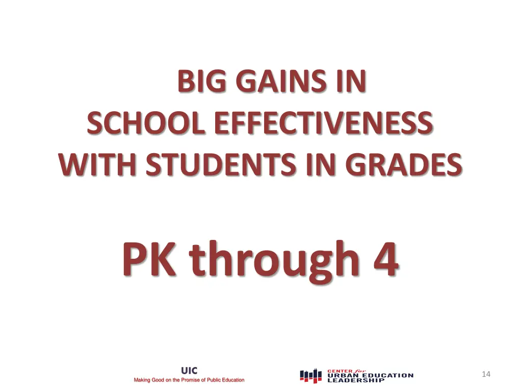 big gains in school effectiveness with students