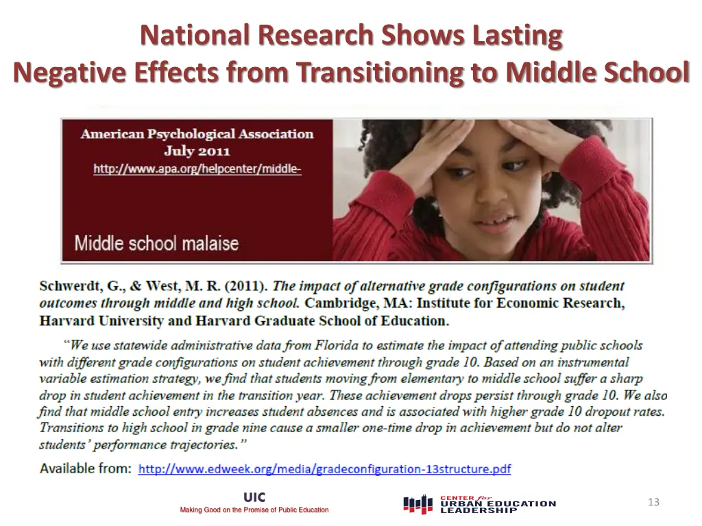 national research shows lasting negative effects