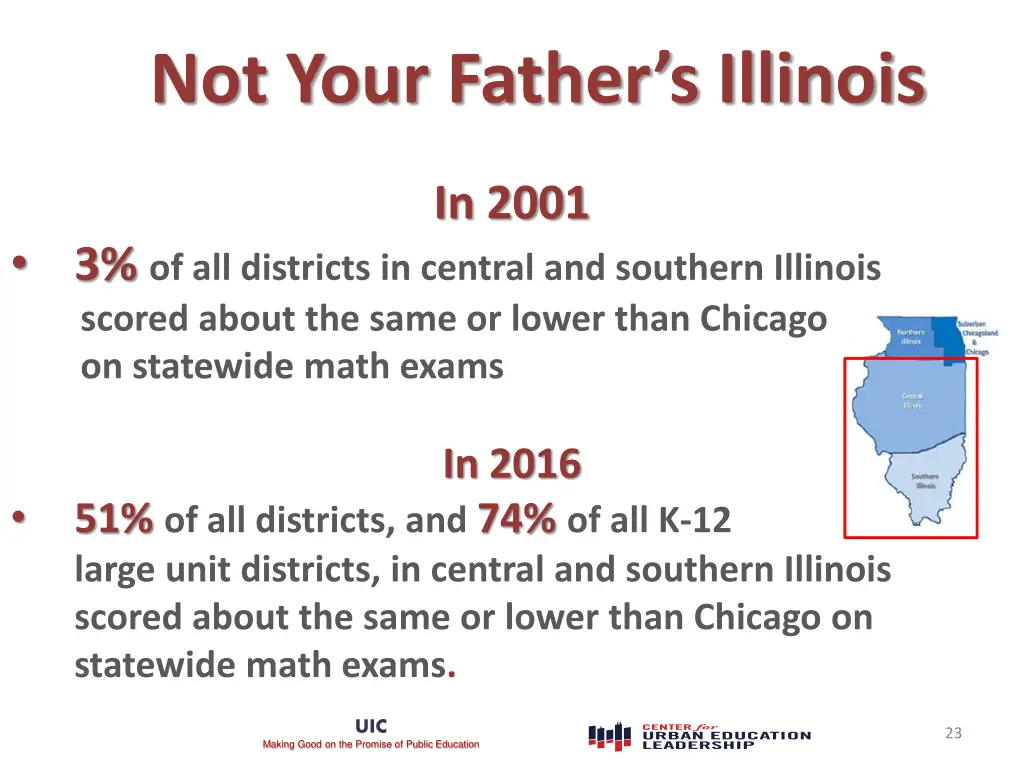 not your father s illinois