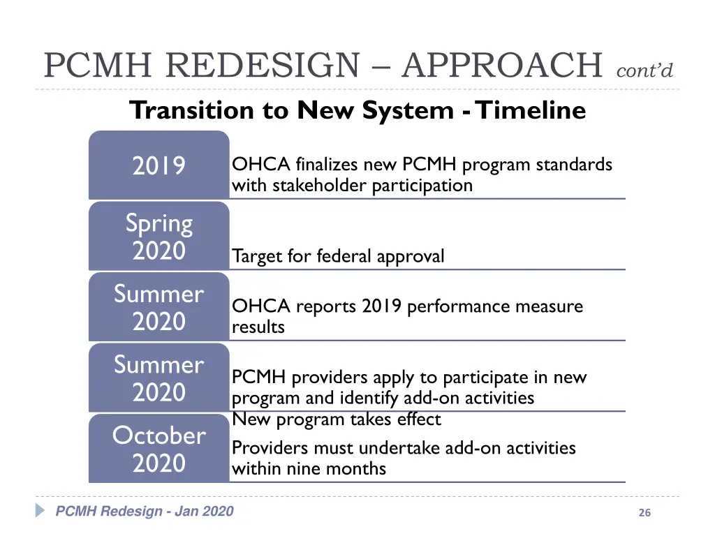 pcmh redesign approach cont d 7