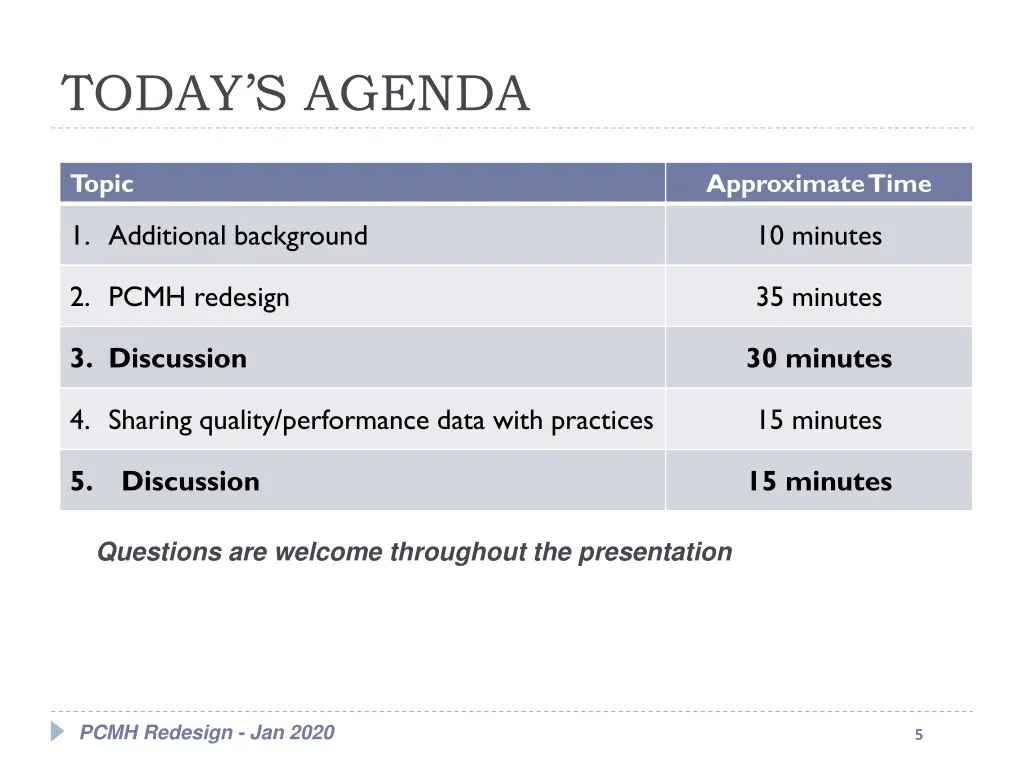 today s agenda