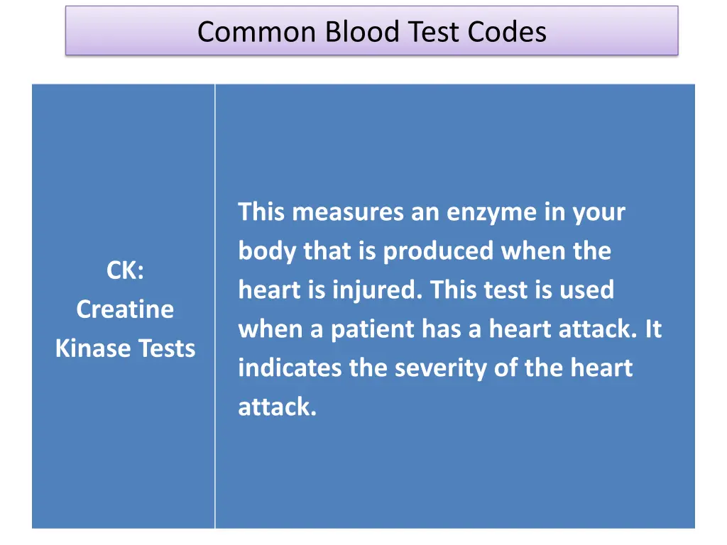common blood test codes 2