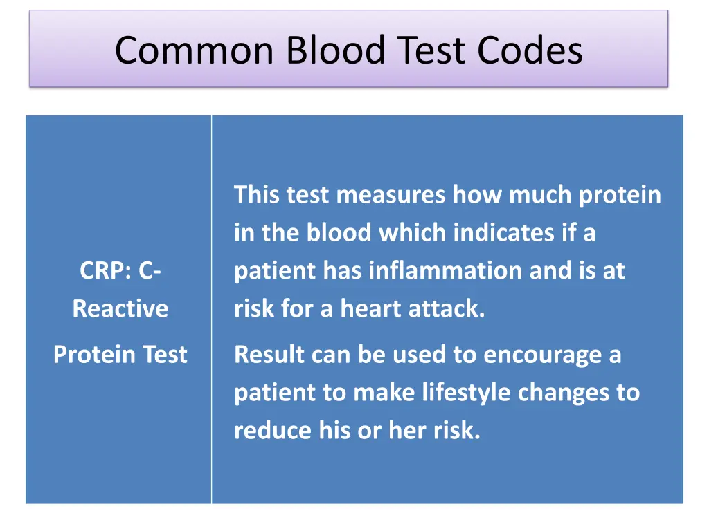 common blood test codes 4