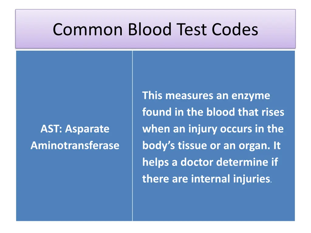 common blood test codes 5