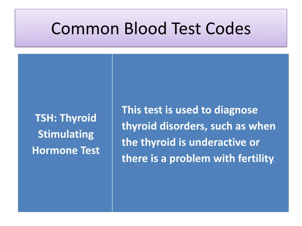 common blood test codes 6