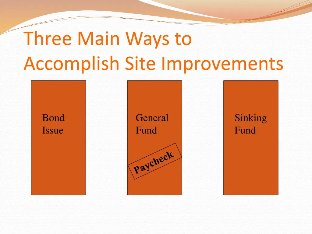 three main ways to accomplish site improvements 2