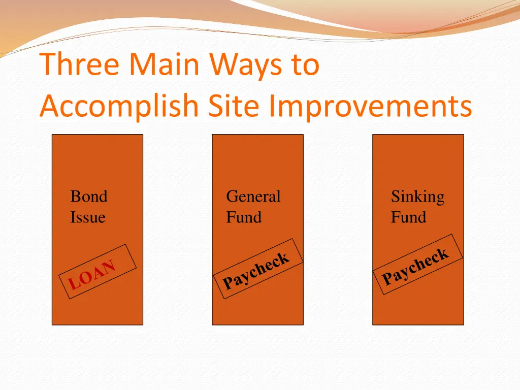 three main ways to accomplish site improvements 4