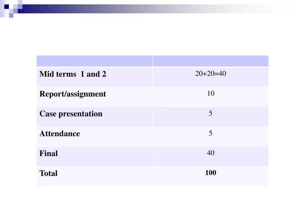 mid terms 1 and 2