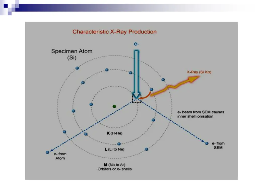 slide13