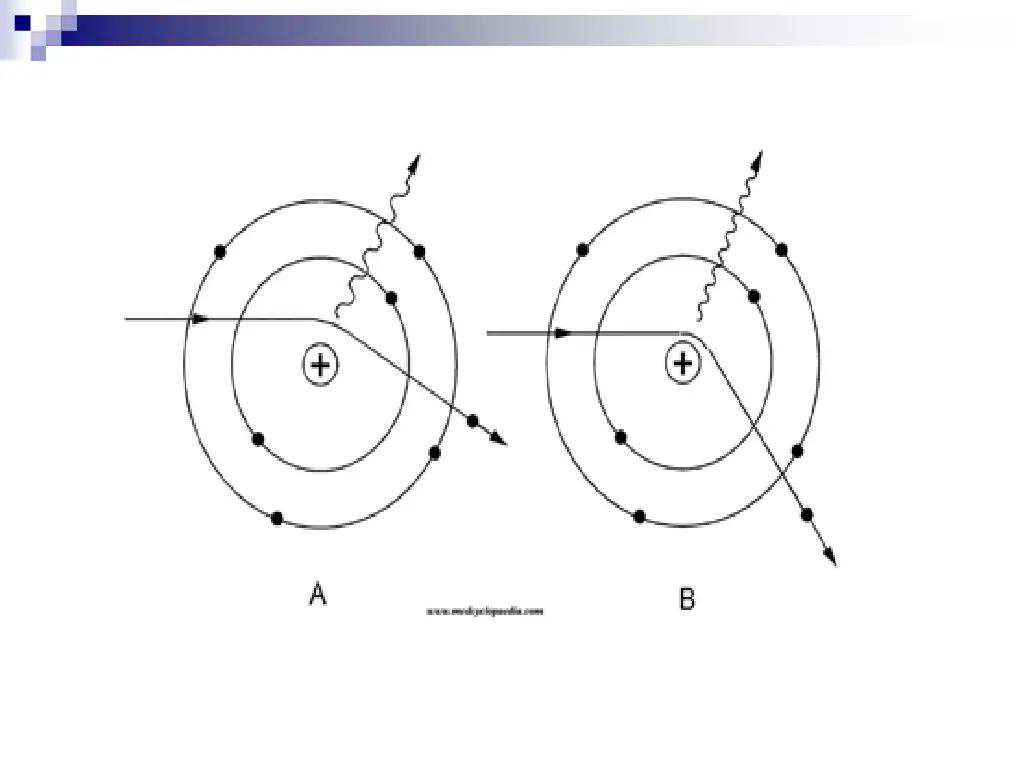 slide15