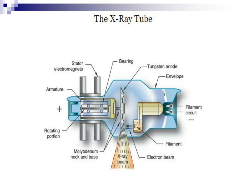 slide9