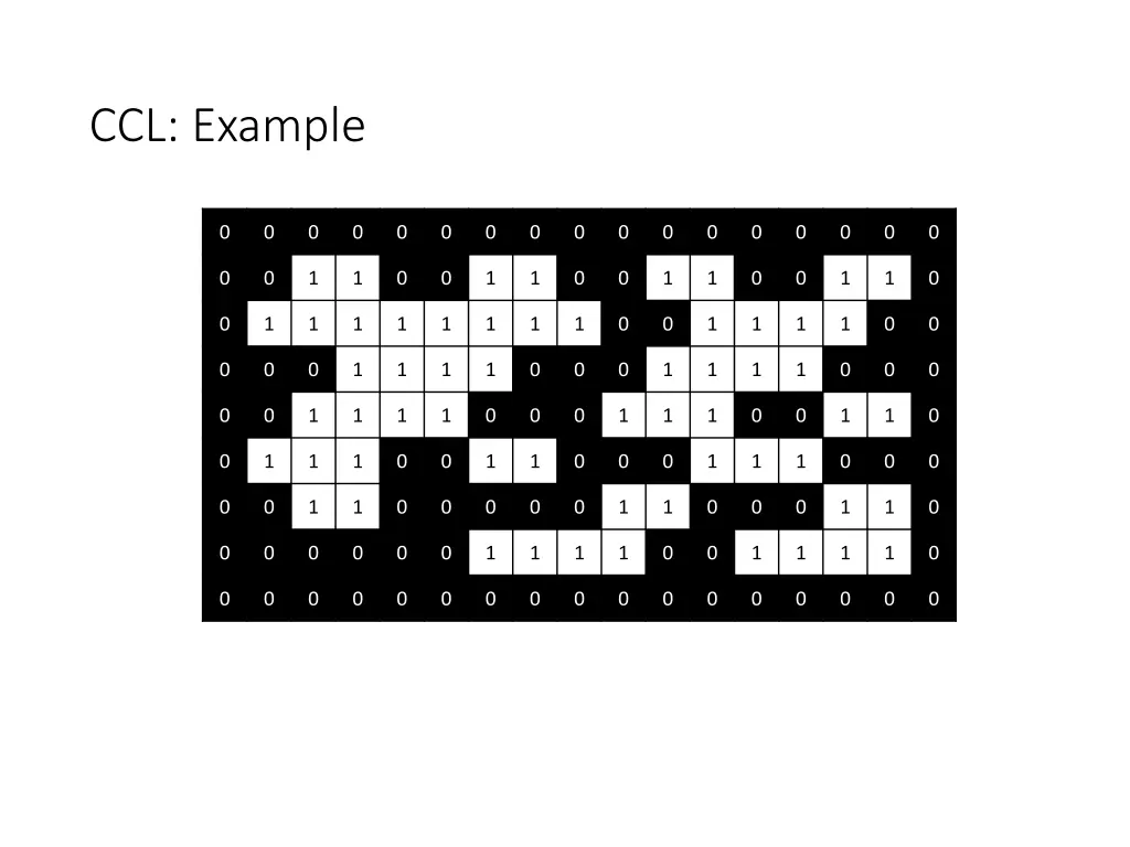 ccl example