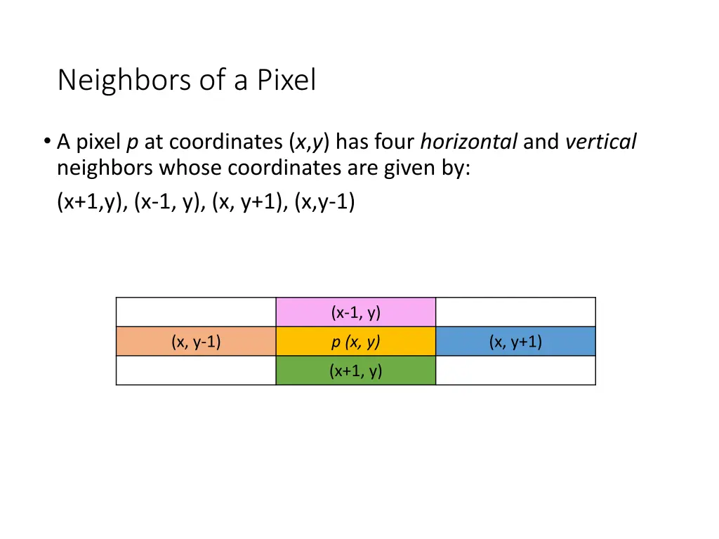 neighbors of a pixel