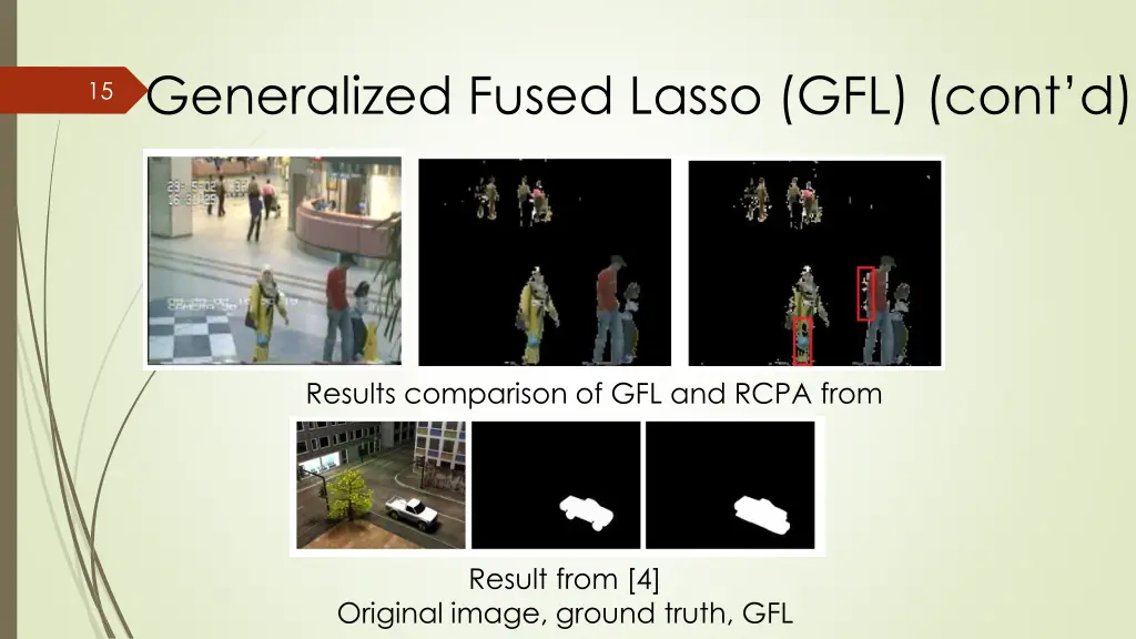 generalized fused lasso gfl cont d