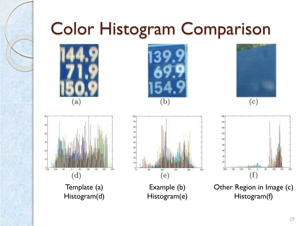 color histogram comparison 2
