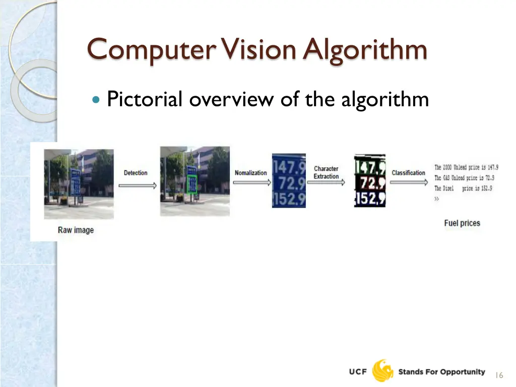 computer vision algorithm