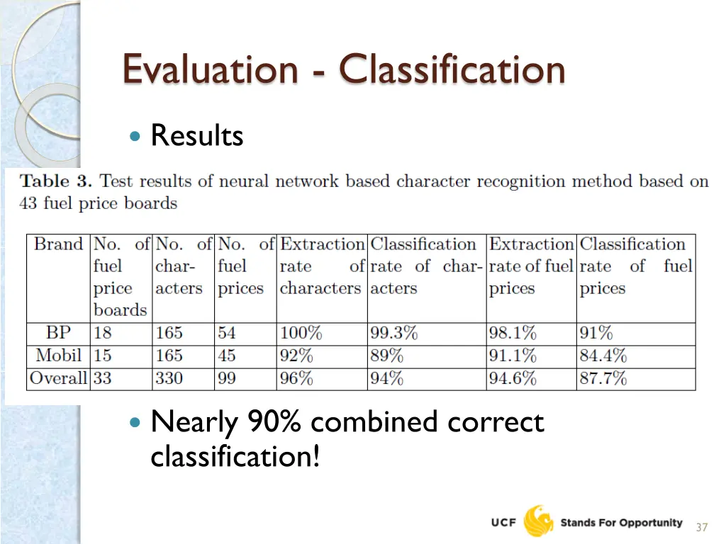 evaluation classification 1