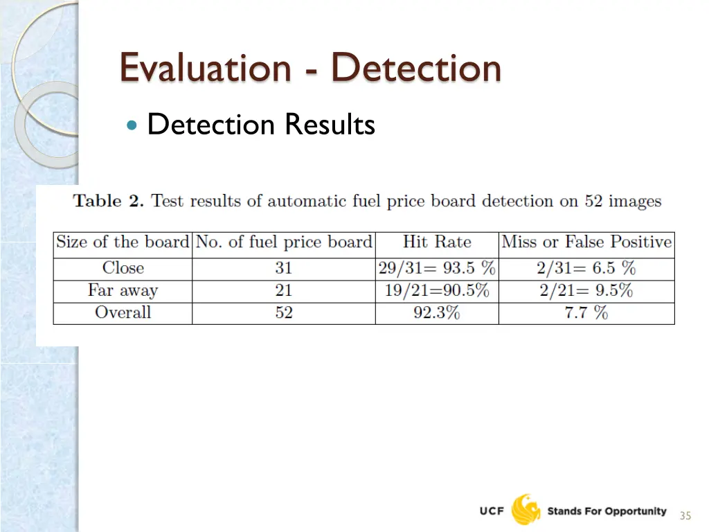 evaluation detection 1