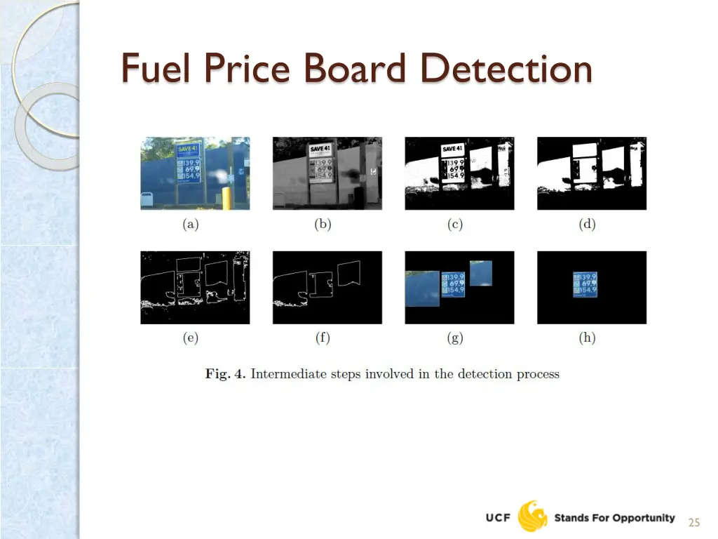 fuel price board detection 6