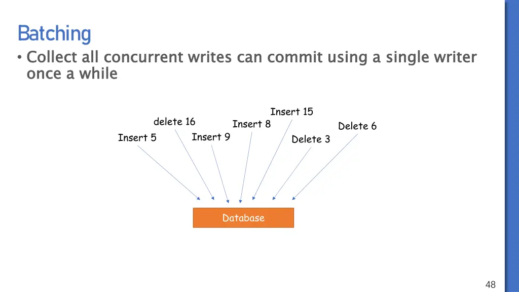 batching collect all concurrent writes can commit