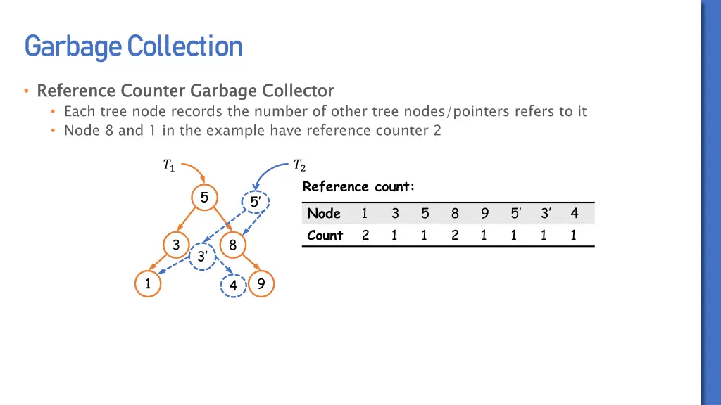 garbage collection