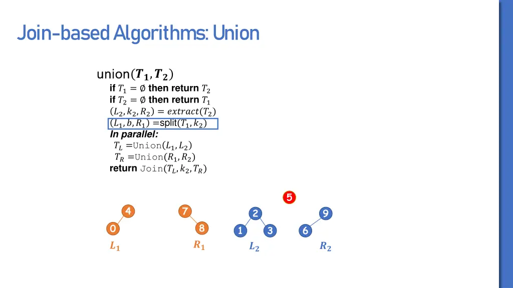 join based algorithms union 1