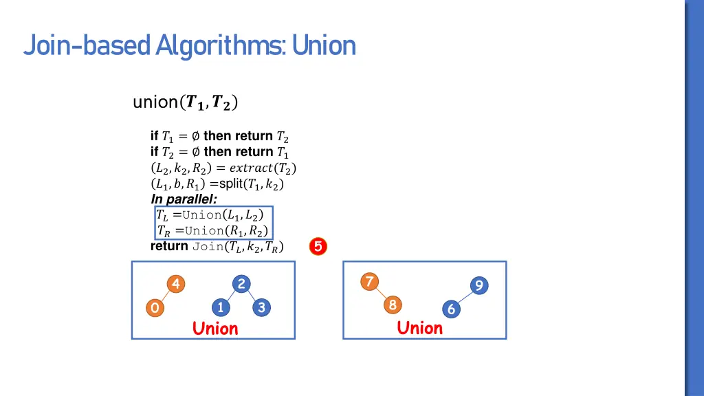 join based algorithms union 2