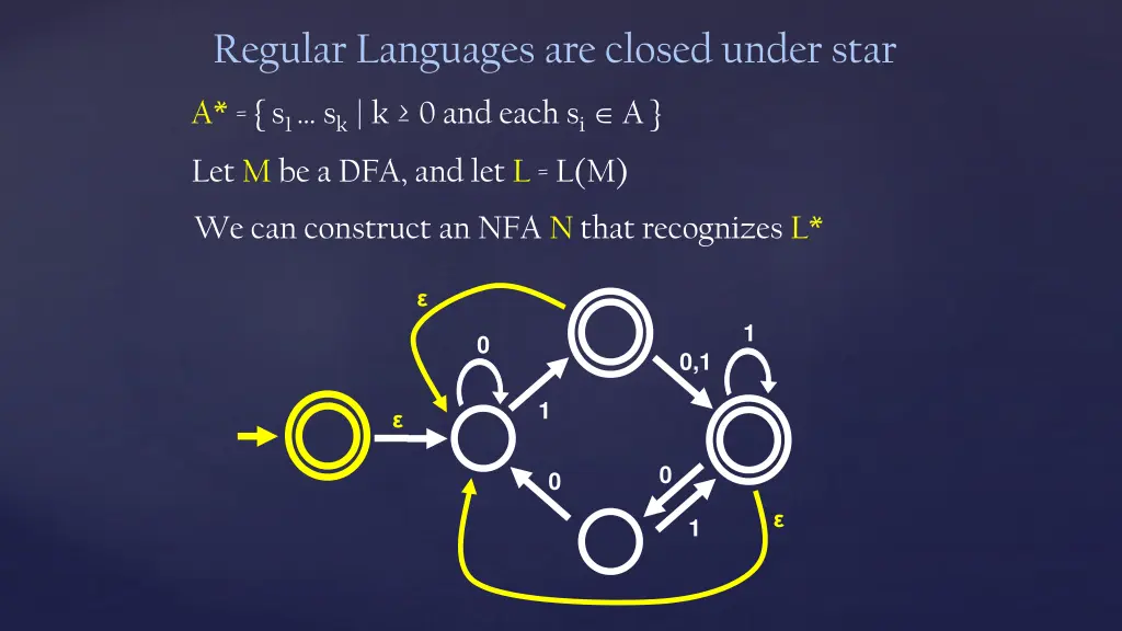 regular languages are closed under star