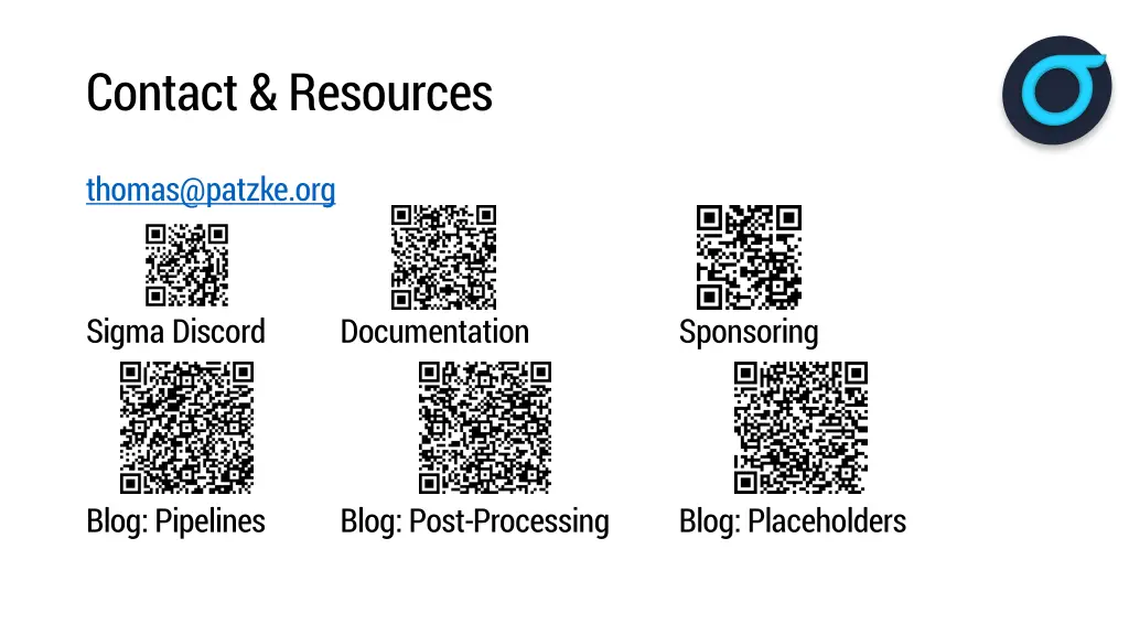 contact resources