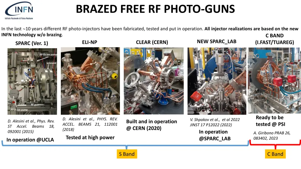 brazed free rf photo guns